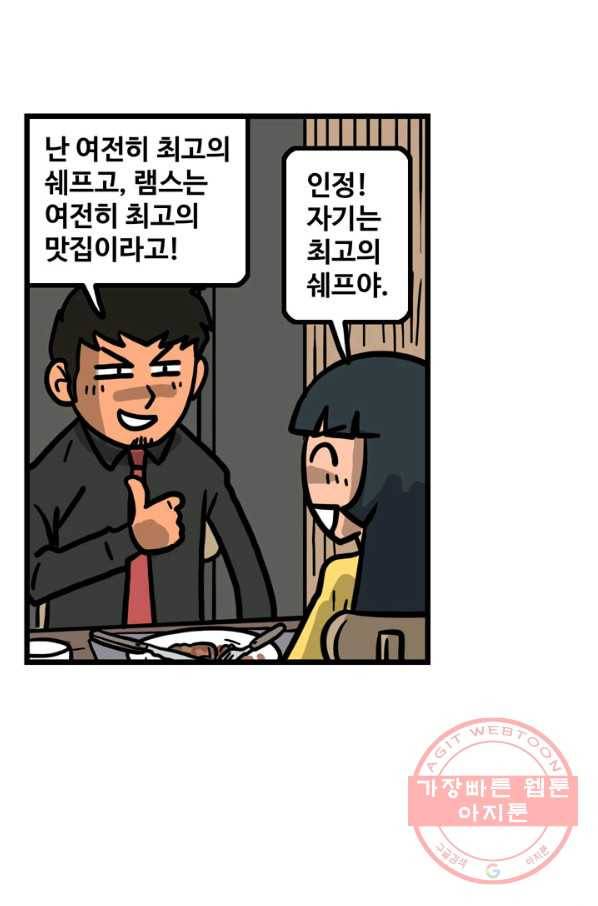 프로야구 생존기 201화 8