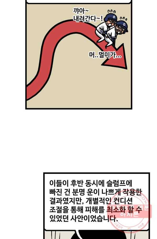 프로야구 생존기 201화 38