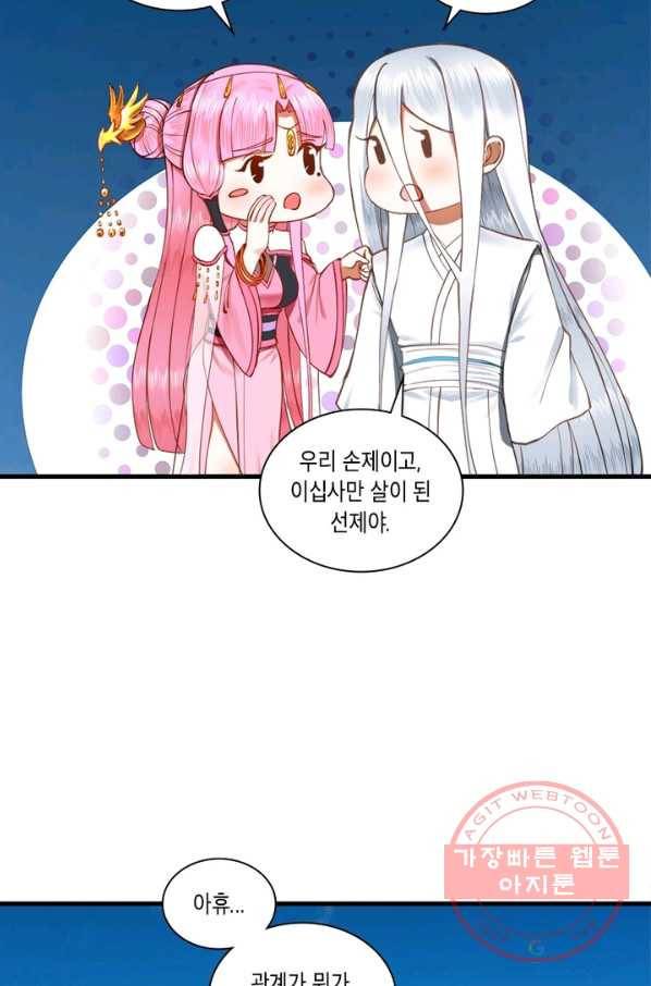 수련만 삼천년 211화 11