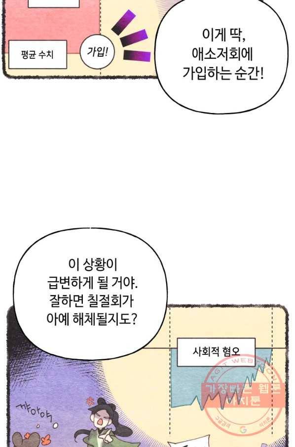 비뢰도 103화 11