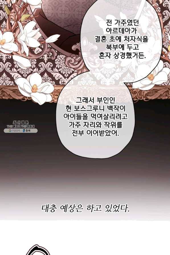 남주의 입양딸이 되었습니다 38화 4