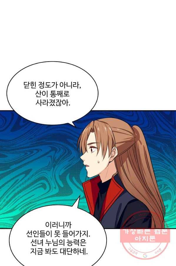 허세로 레벨업 하기 346화 4