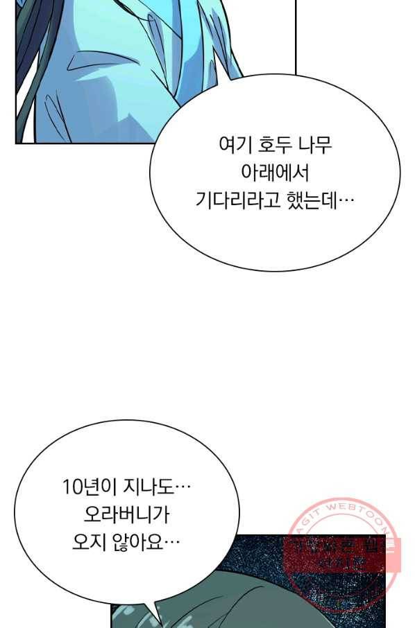 선무제존 151화 15