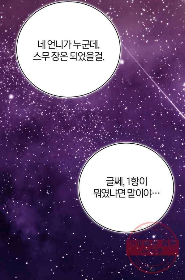 공녀님은 이상형과 결혼하기 싫어요 18화 81