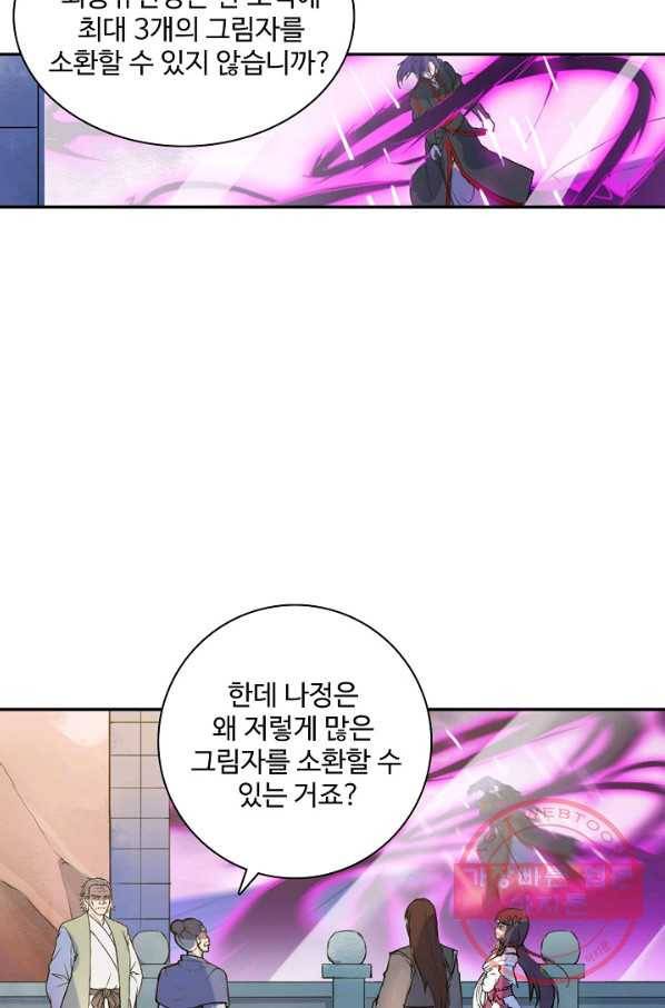 백련성신 558화 15