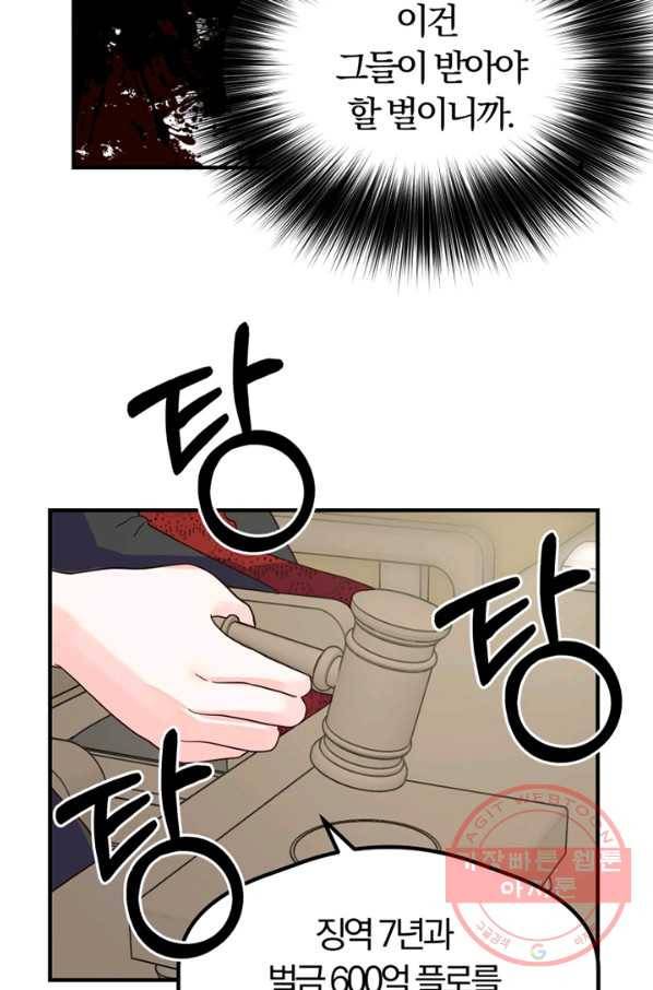 악역인데, 인기가 너무 많다 10화 65