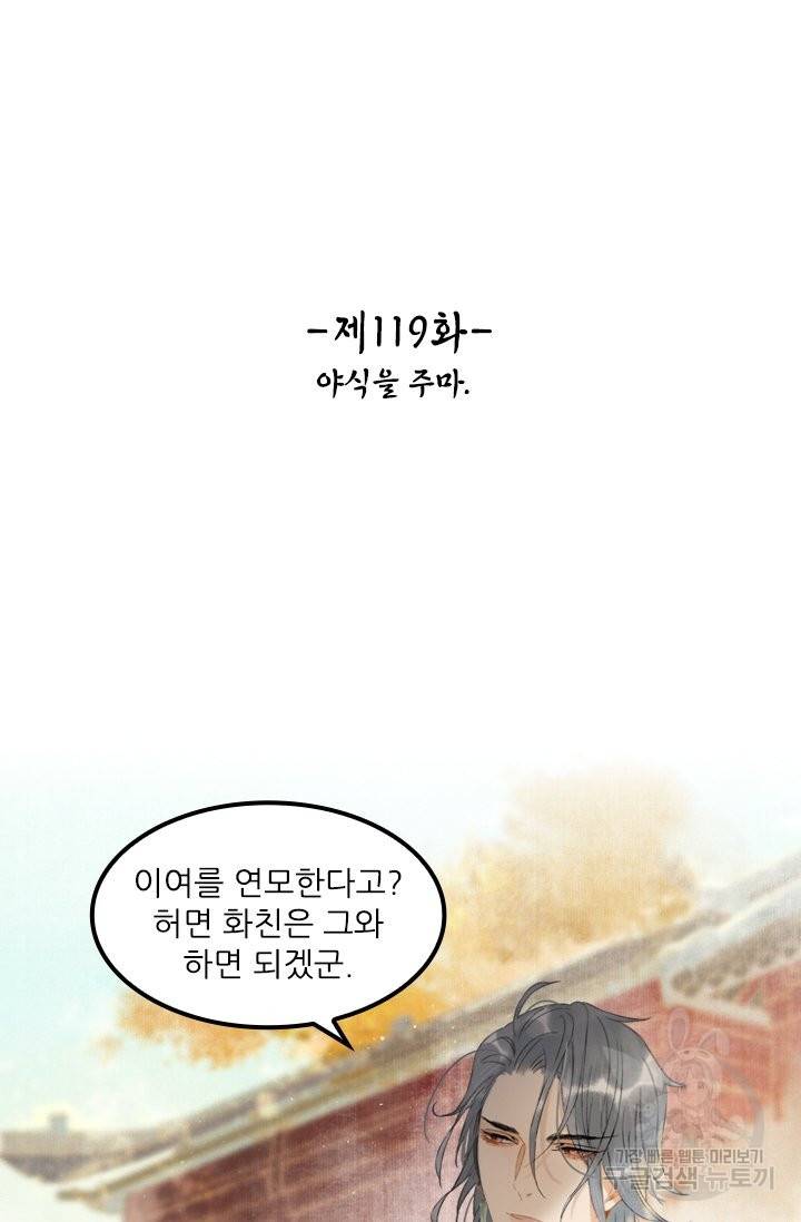 태자 전하, 한입만요 119화 2