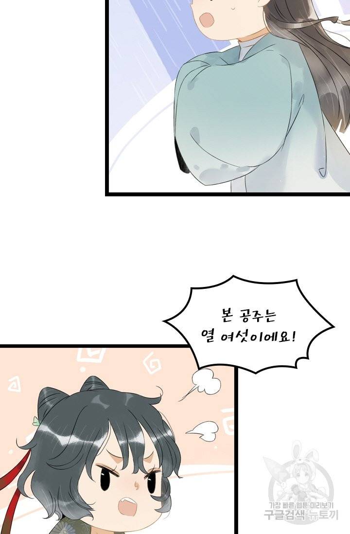 태자 전하, 한입만요 119화 14