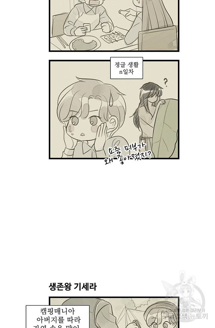 토템의 영역 1부 완결 후기 4