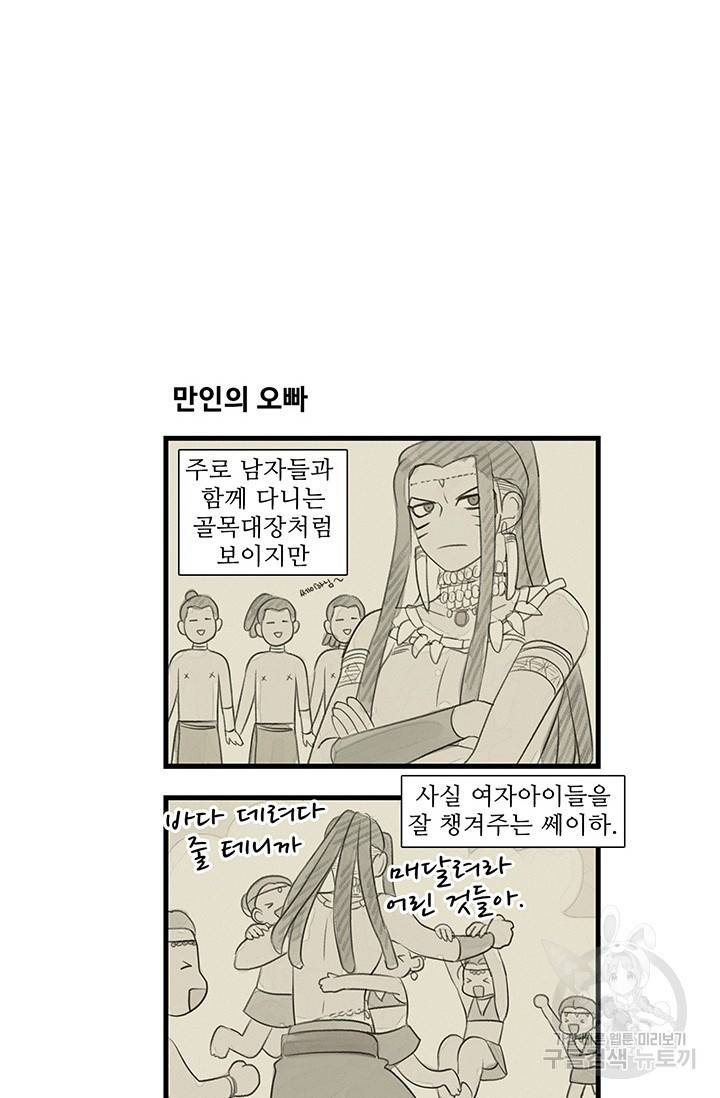토템의 영역 1부 완결 후기 8