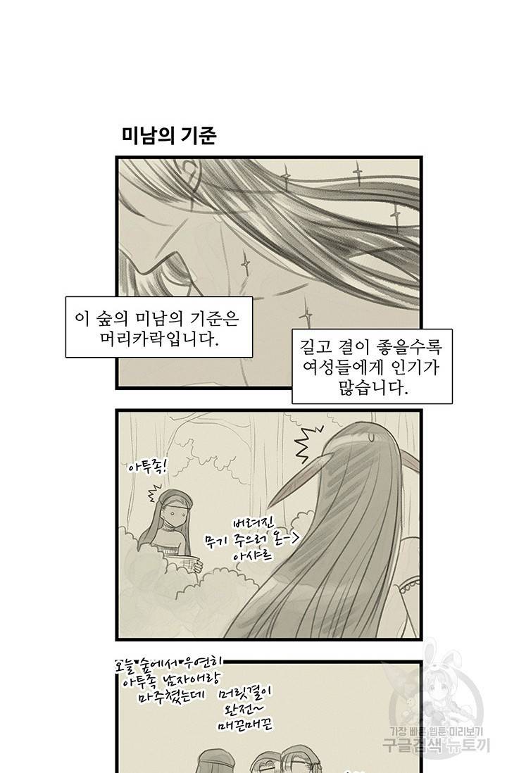 토템의 영역 1부 완결 후기 10