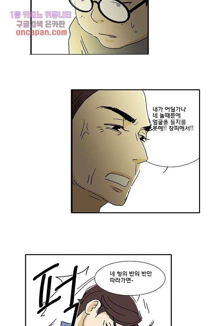 내 사랑 마리아 8화 5