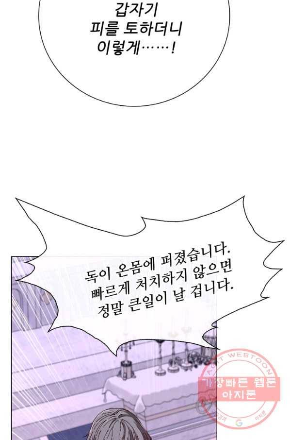 못난이 공녀가 되었습니다 60화 4