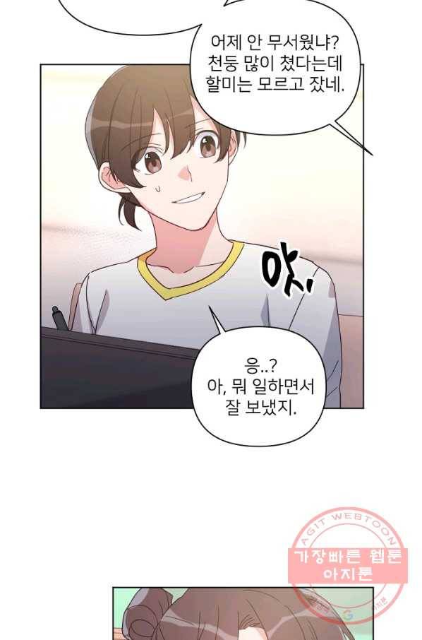 내게 딱인 너 17화 21