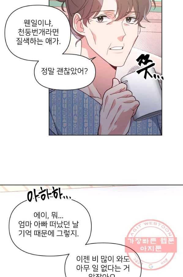 내게 딱인 너 17화 22