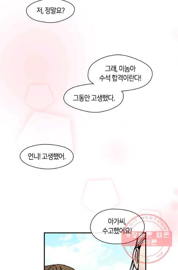 황제의 연인 62화 11