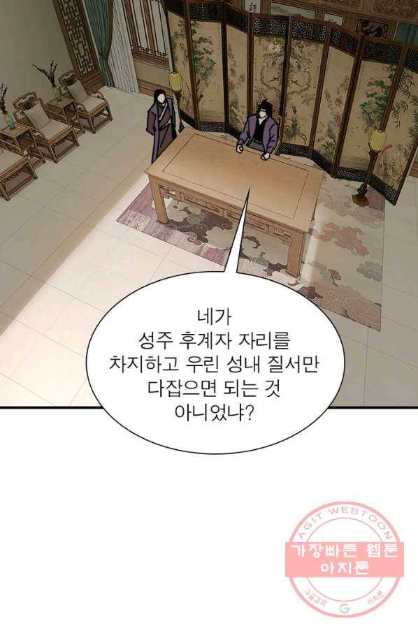 빌런으로 이직하다 83화 3
