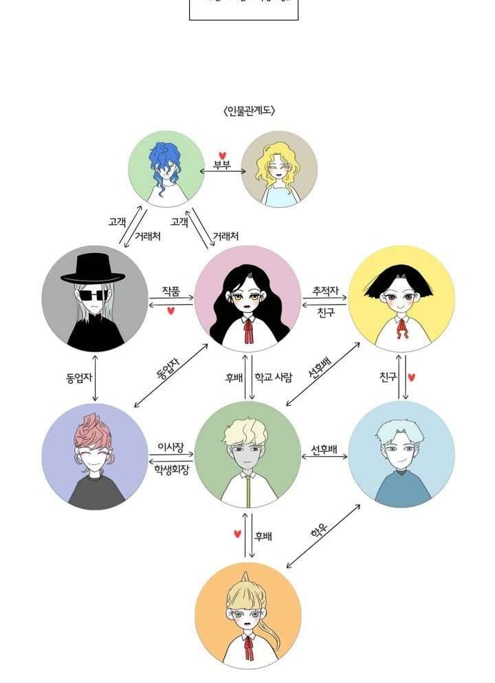 환상을 팝니다 4화 44