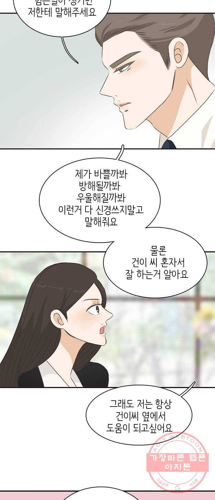 나의 플랏메이트 57화 저도 마찬가지예요 21