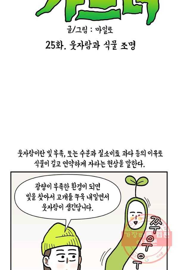 크레이지 가드너 25화 웃자람과 식물 조명 13