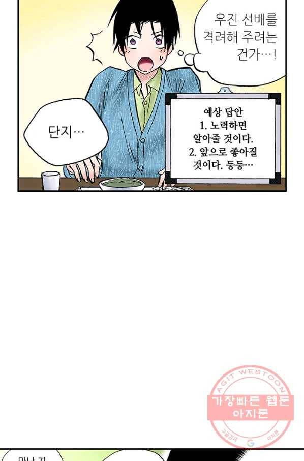 복원가의 집 198화-의뢰100(상) 47
