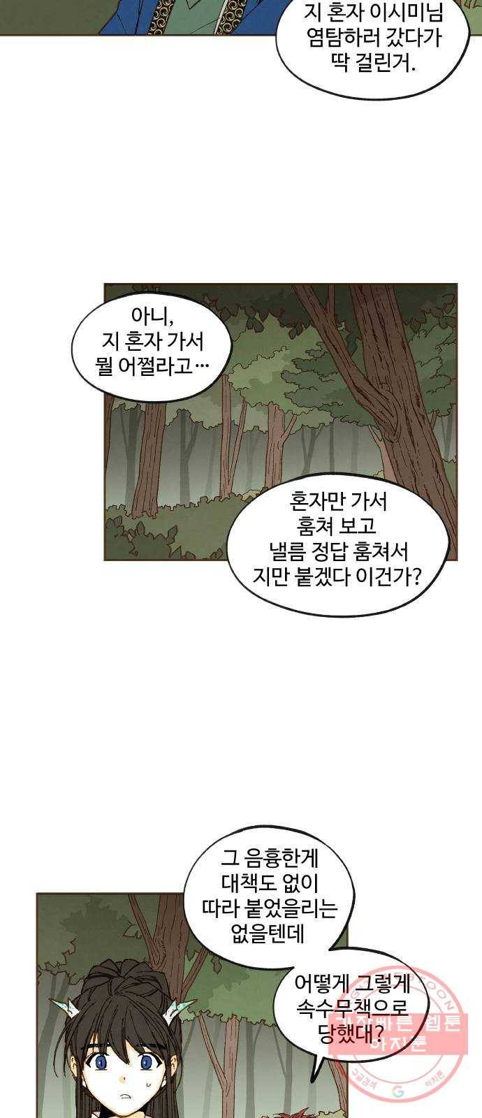 합격시켜주세용 123화 2