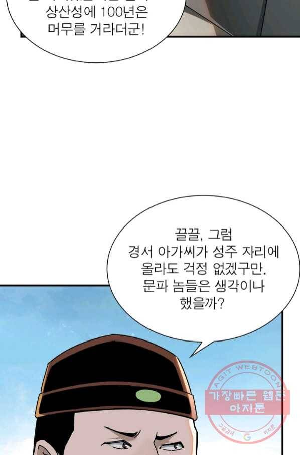 빌런으로 이직하다 87화 25