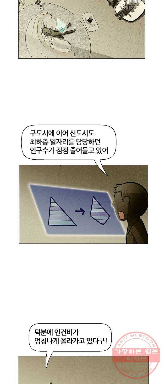 꿈의 기업 5부 40화 8