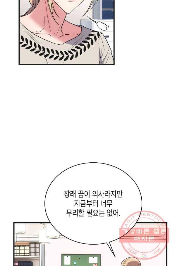 메디컬 환생 148화  후기 4