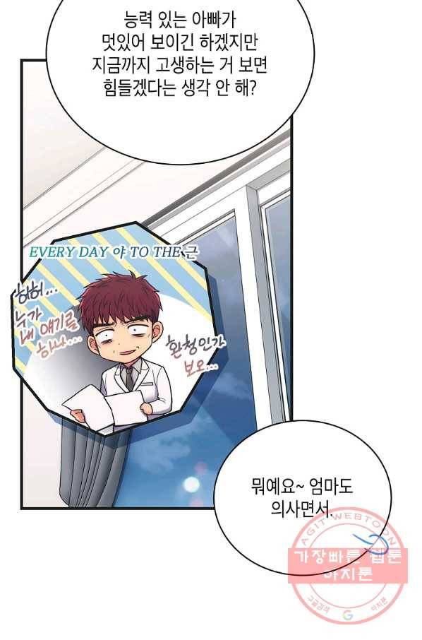 메디컬 환생 148화  후기 6