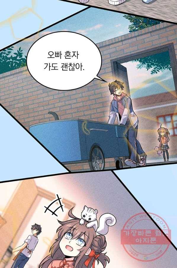 악역 플레이어는 강해지고 싶다 66화 47