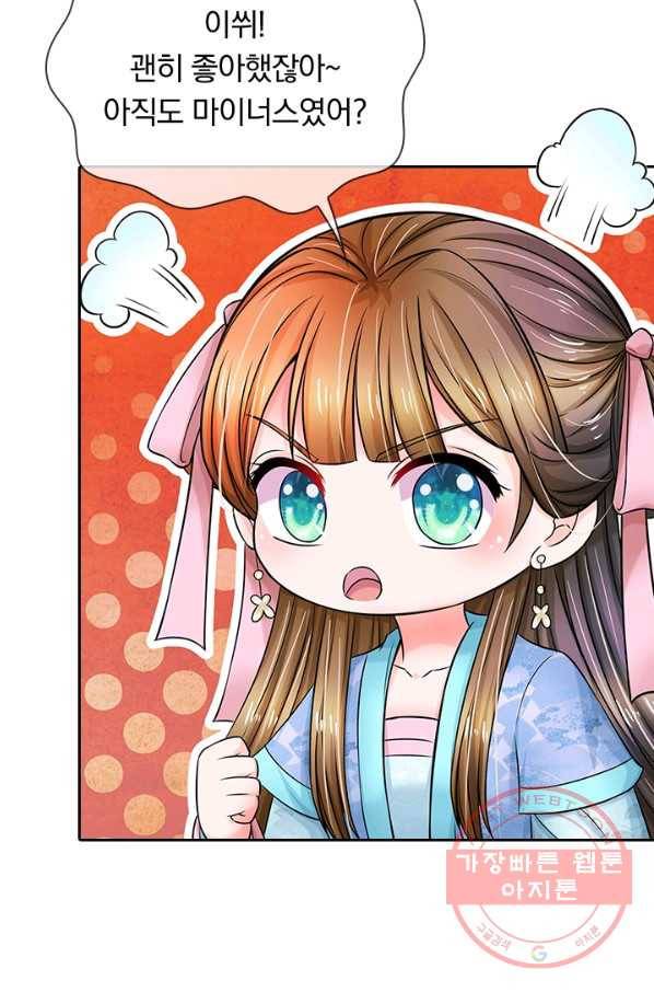 황후 시뮬레이션 225화 4