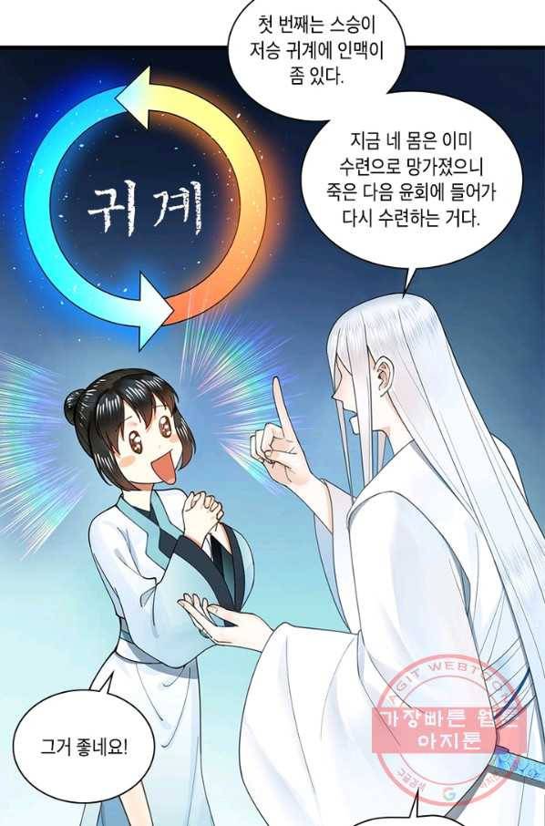 수련만 삼천년 223화 6