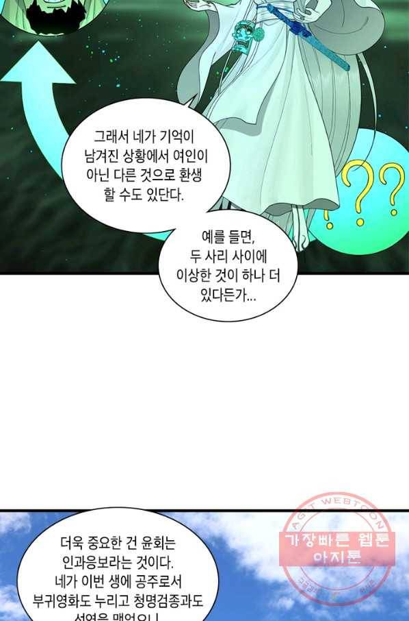 수련만 삼천년 223화 9