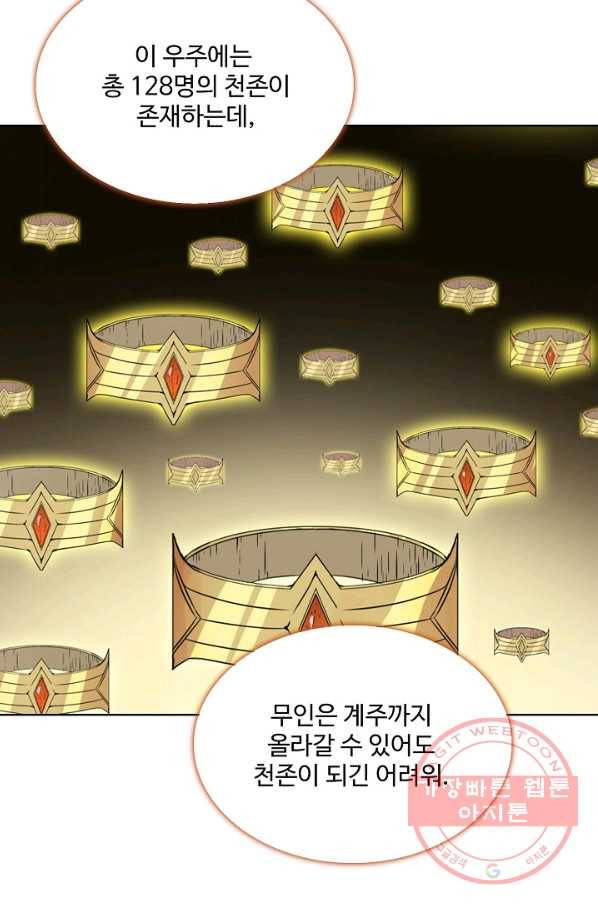 백련성신 582화 27