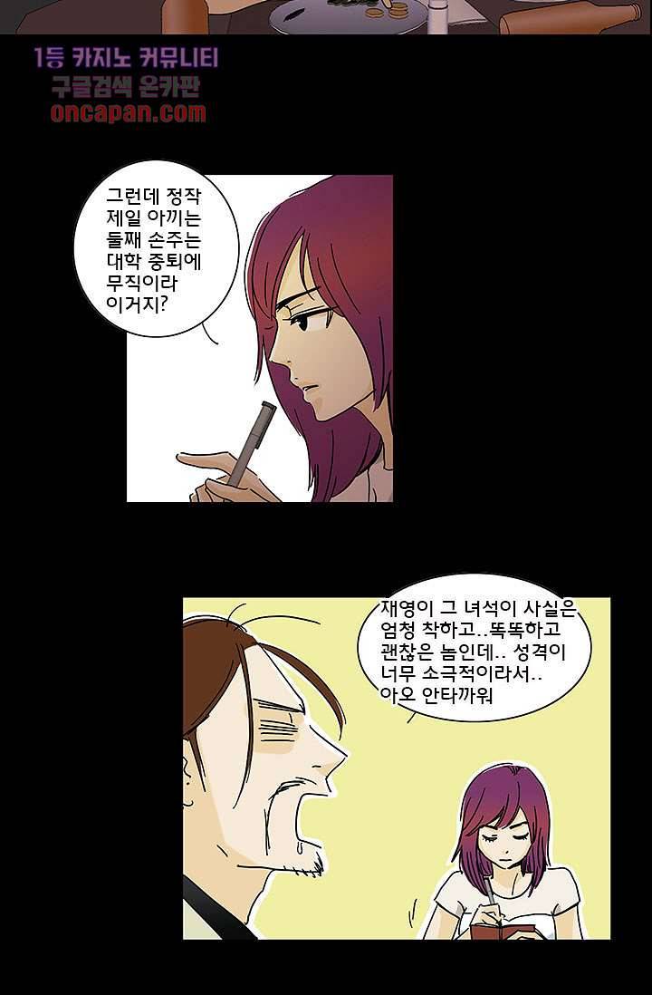 내 사랑 마리아 12화 16