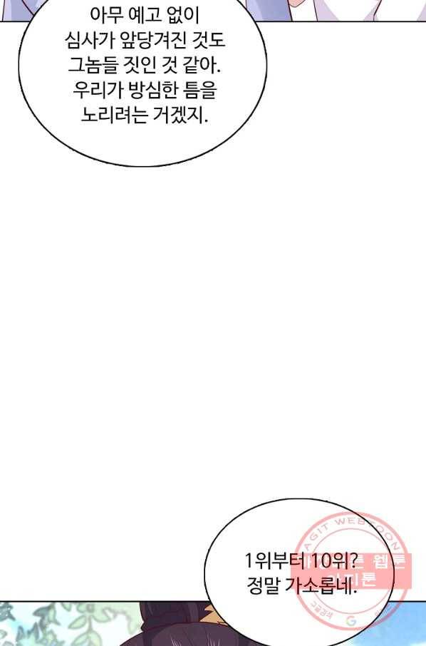 암흑 속에 피는 꽃 125화 75