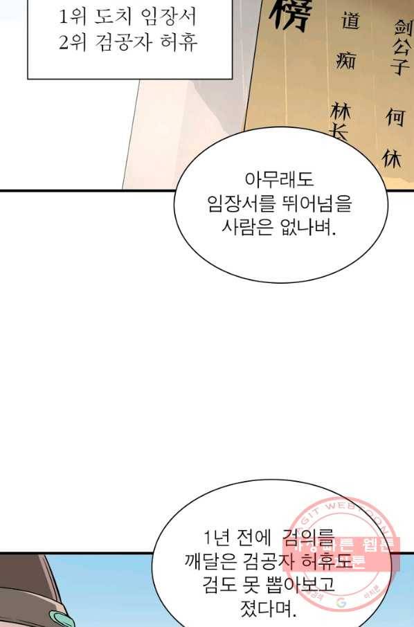 빌런으로 이직하다 92화 23