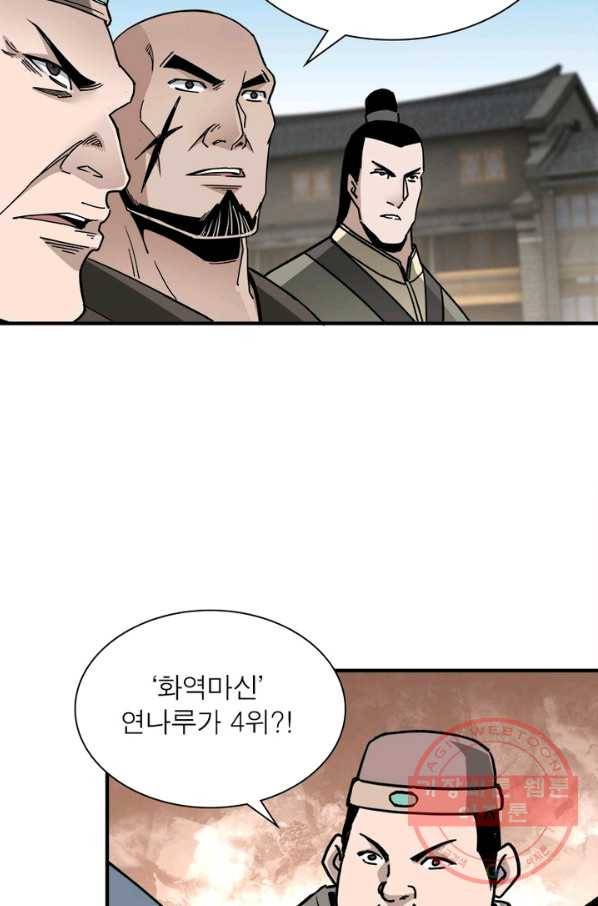 빌런으로 이직하다 92화 24