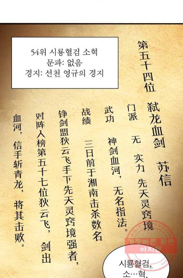 빌런으로 이직하다 92화 28