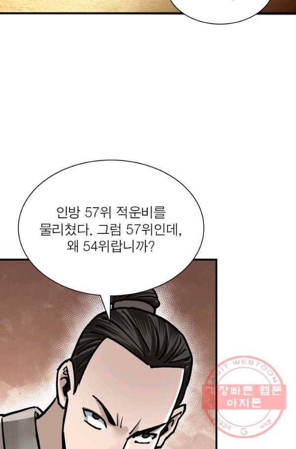 빌런으로 이직하다 92화 29