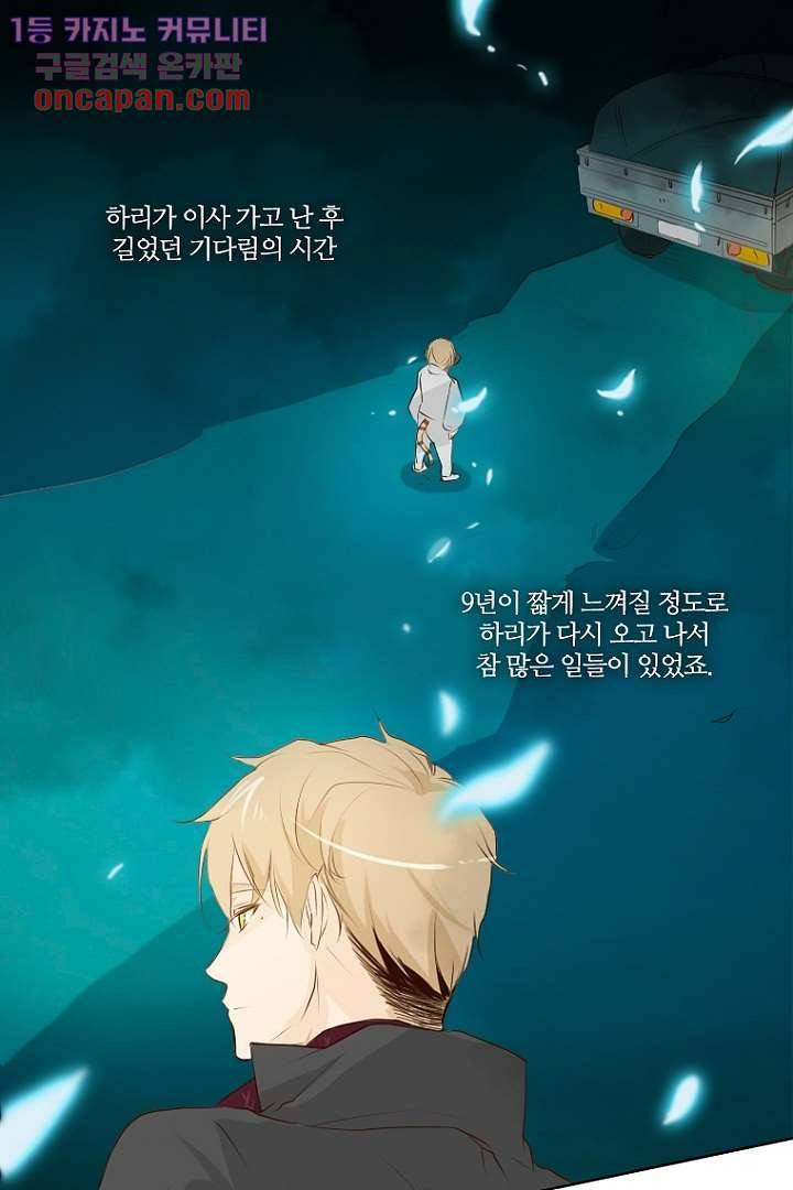 연애가 제일 쉬웠어요 21화 2