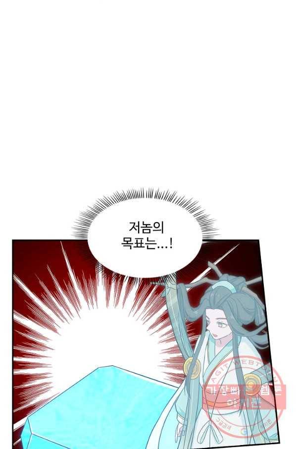 허세로 레벨업 하기 359화 7