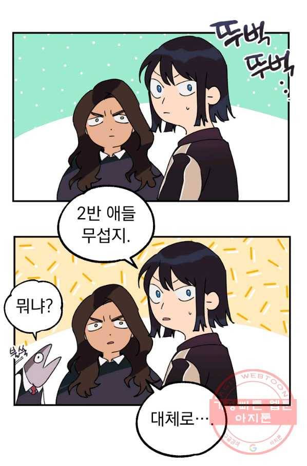 지상최강고3히어로 2화 41