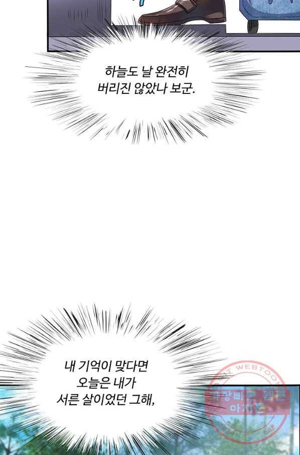 현세로 귀환한 최강 신선 1화 18
