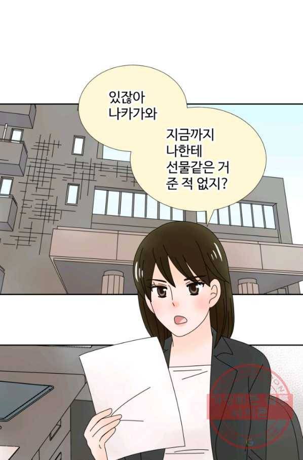 오늘 밤 어때? 104번째 밤... 가끔 기대보는 건 어때 1
