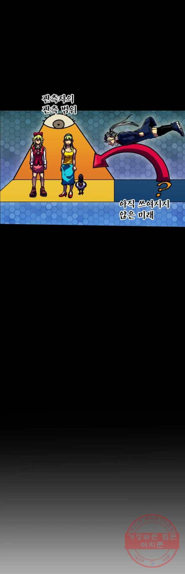블랙 베히모스 439화 시즌 18 프롤로그 3