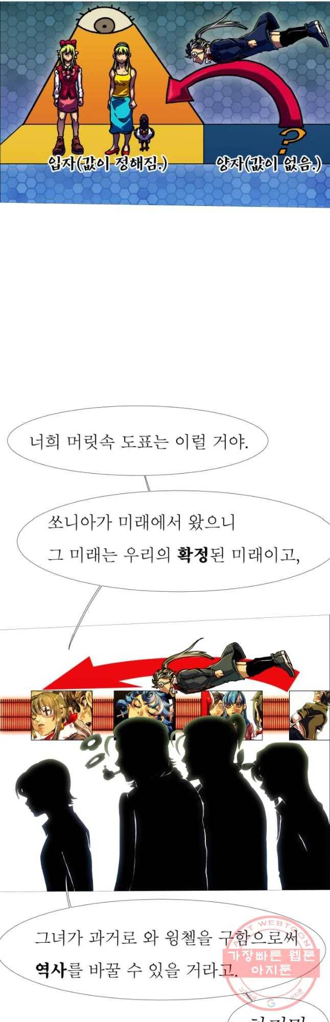 블랙 베히모스 439화 시즌 18 프롤로그 6