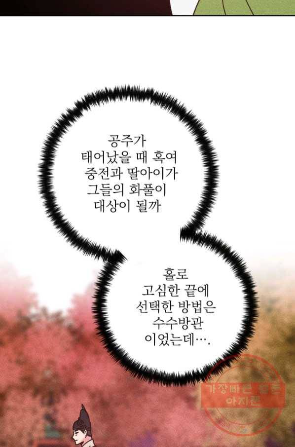 공주, 선비를 탐하다 53화 77
