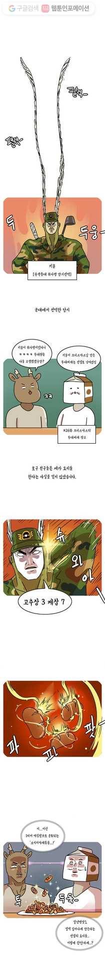키몽의 호구로운 생활 72화 한식조리사 자격증 (1) 1